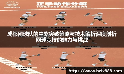 成都网球队的中路突破策略与技术解析深度剖析网球竞技的魅力与挑战